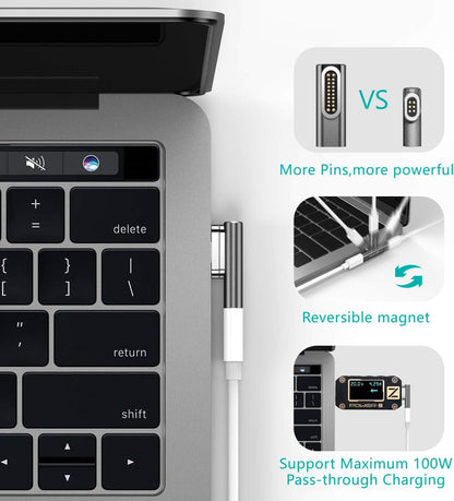 ELECJET MagJet S – 20-pinový magnetický USB-C adaptér, 100 W